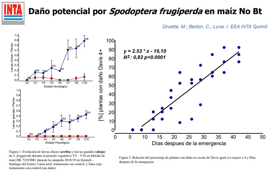 nota aapresid Ignacio Luna